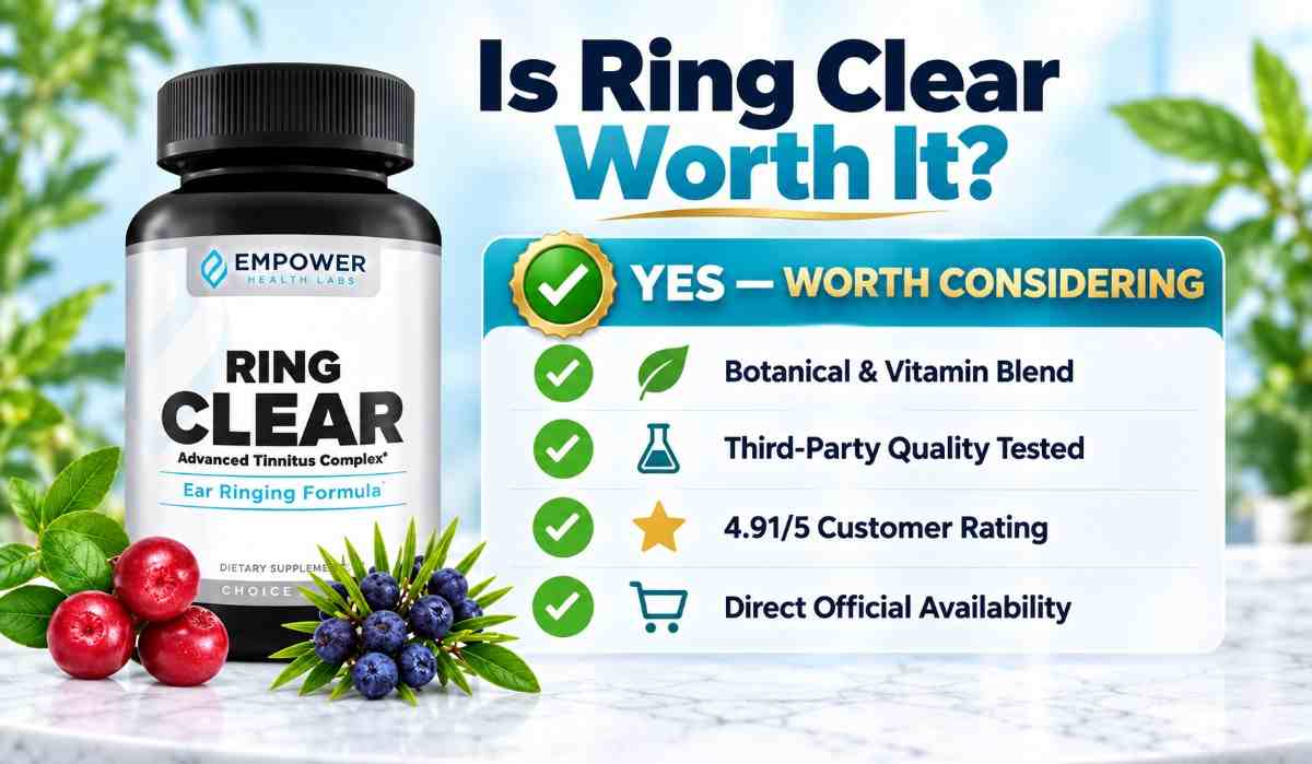 Ring Clear Worth It
