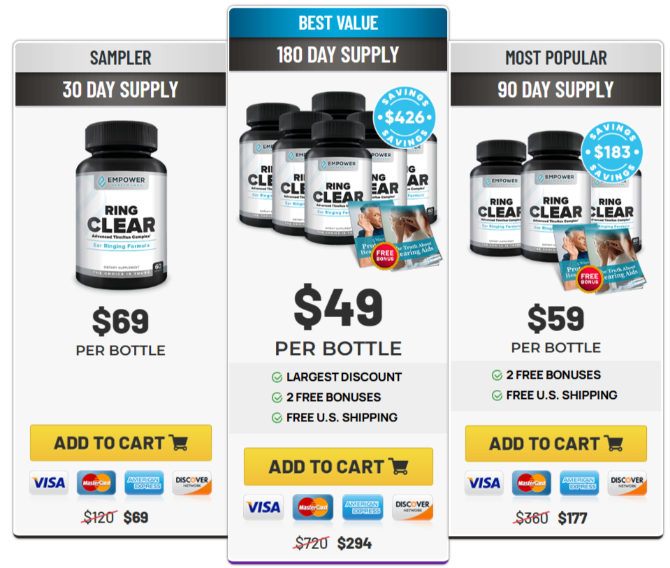 Ring Clear pricing