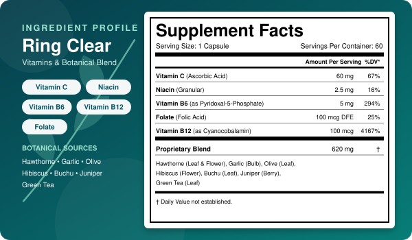 Ring Clear supplement facts