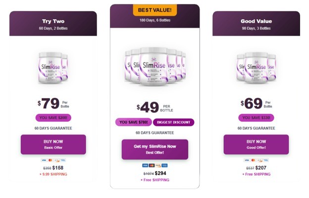 SlimRise pricing details