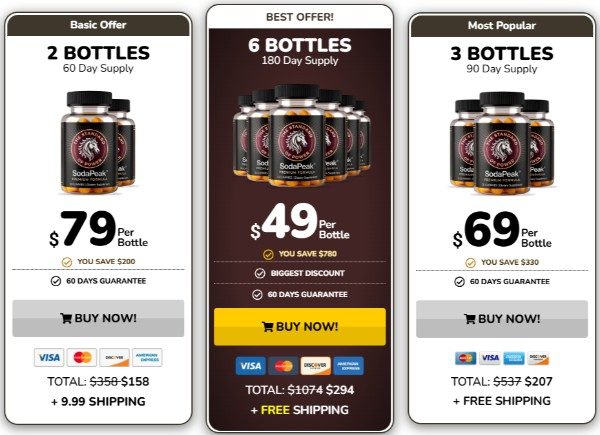 Soda Peak prices