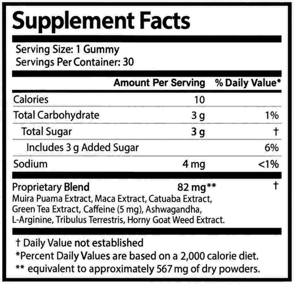 Soda Peak supplement fact