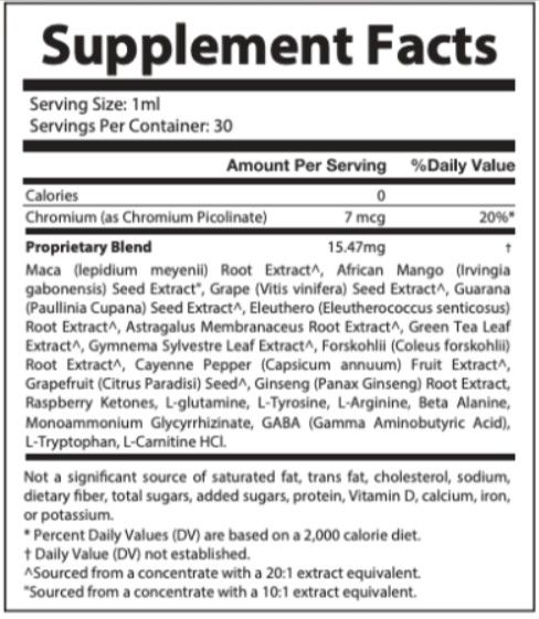 SodaFit supplement fact