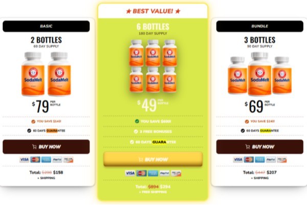 SodaMelt prices