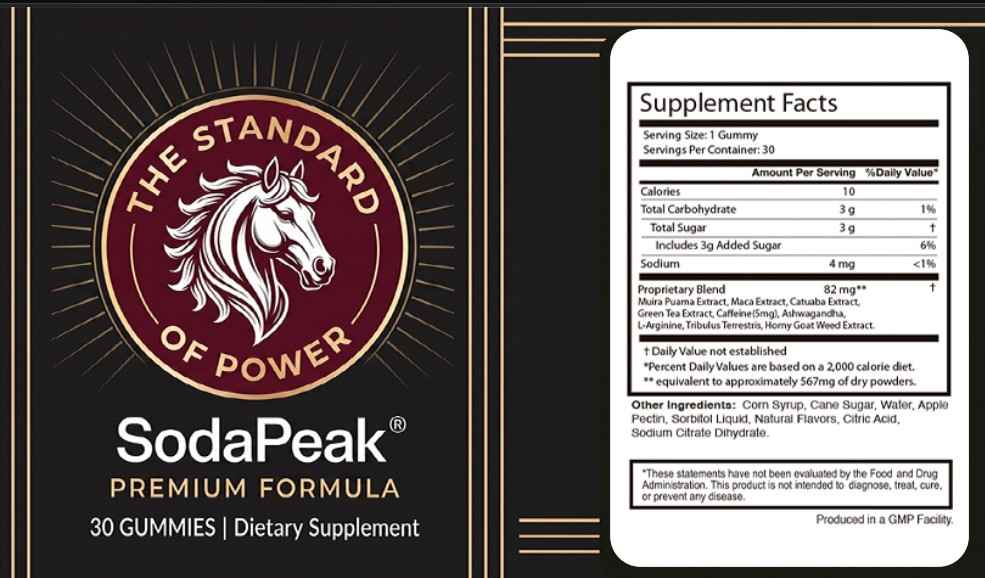 SodaPeak Supplement Facts