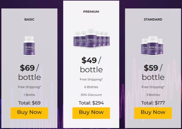 Sonus Complete prices