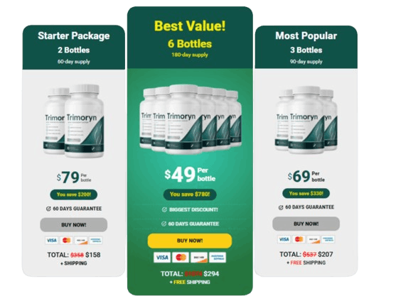 Trimoryn pricing details