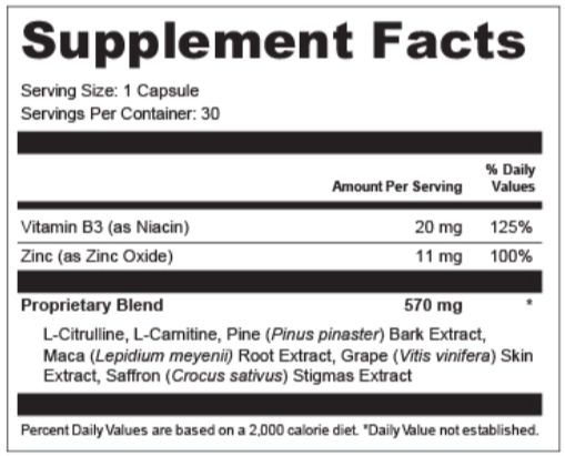 Vasoryn-Ingredients