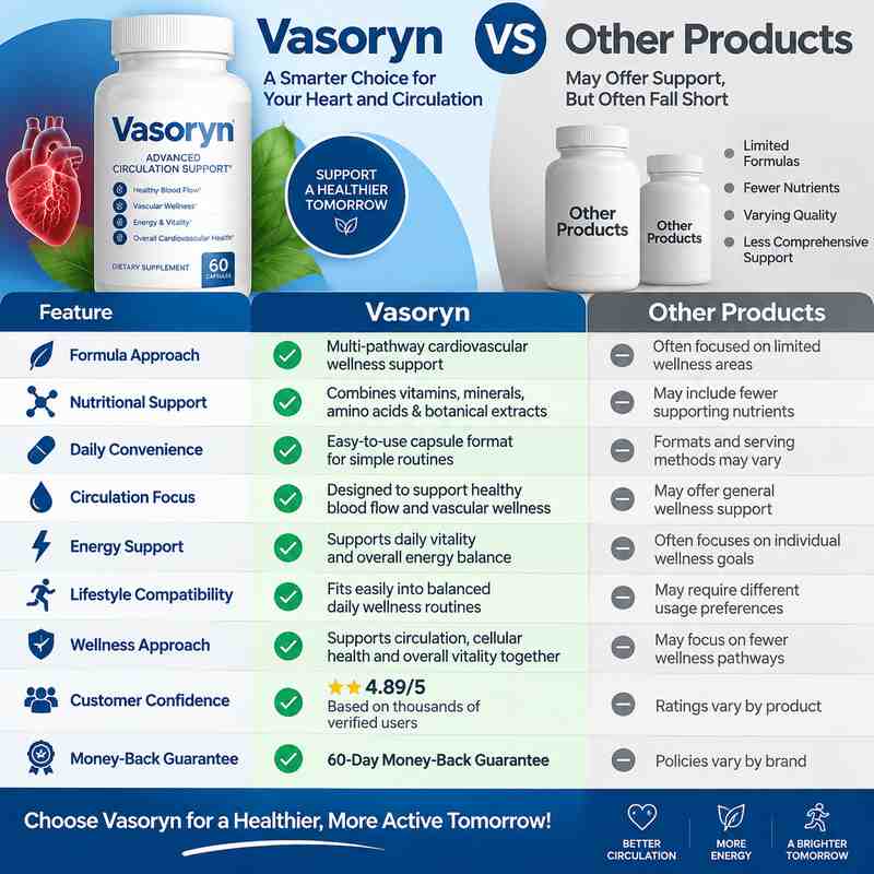 Vasoryn_vs_Others_800