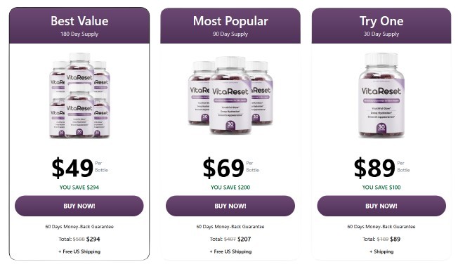 VitaReset pricing details