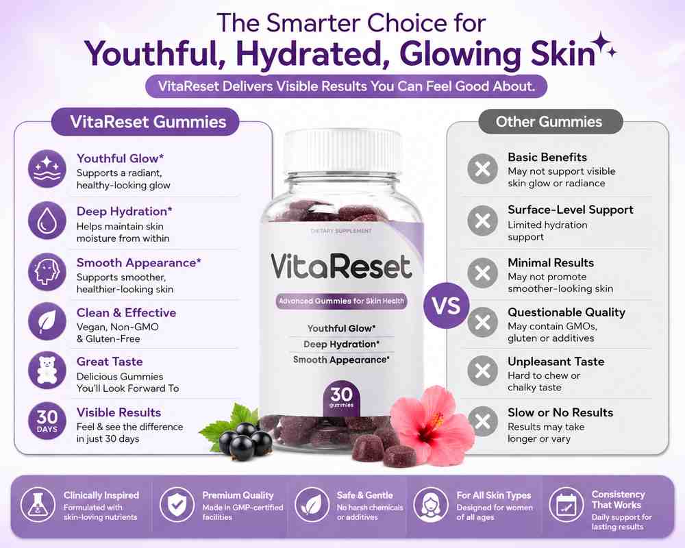 VitaReset_comparison_60KB (1)