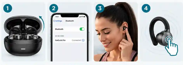 WallaBuds Clip Open Ear - How to use
