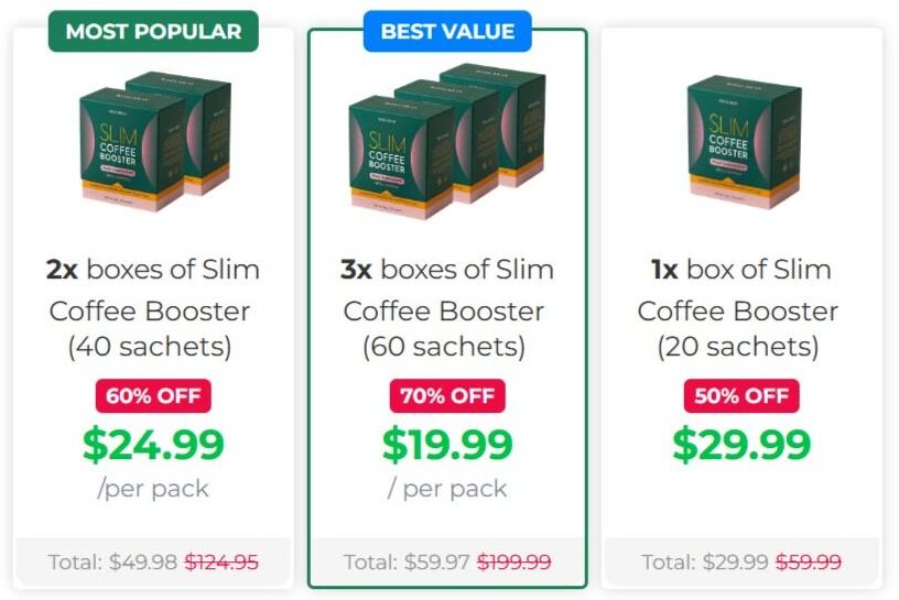 Wellaray Slim Coffee Booster Pricing
