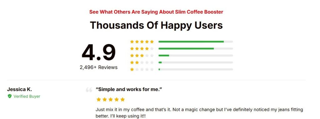 Wellaray Slim Coffee Booster Rating