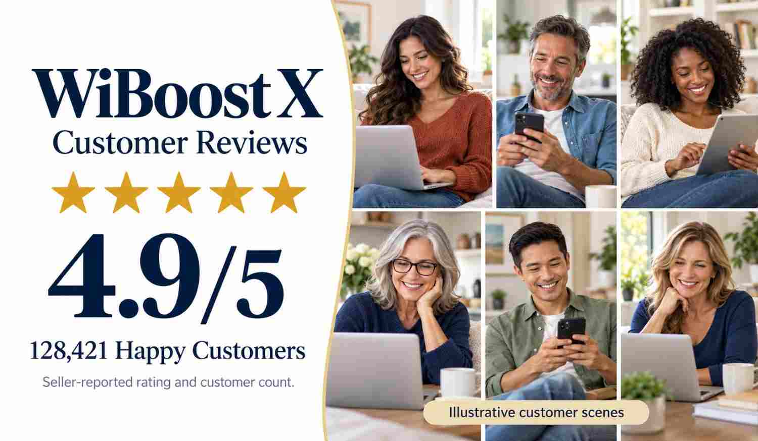WiBoost X customer rating