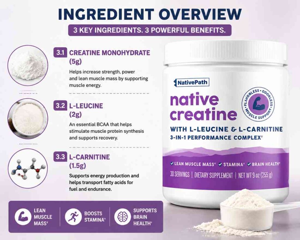native_creatine_ingredient