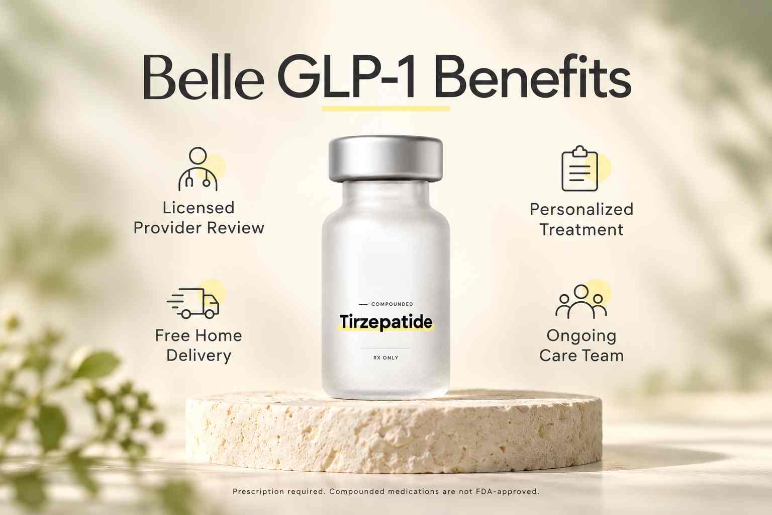 Belle GLP-1 benefits