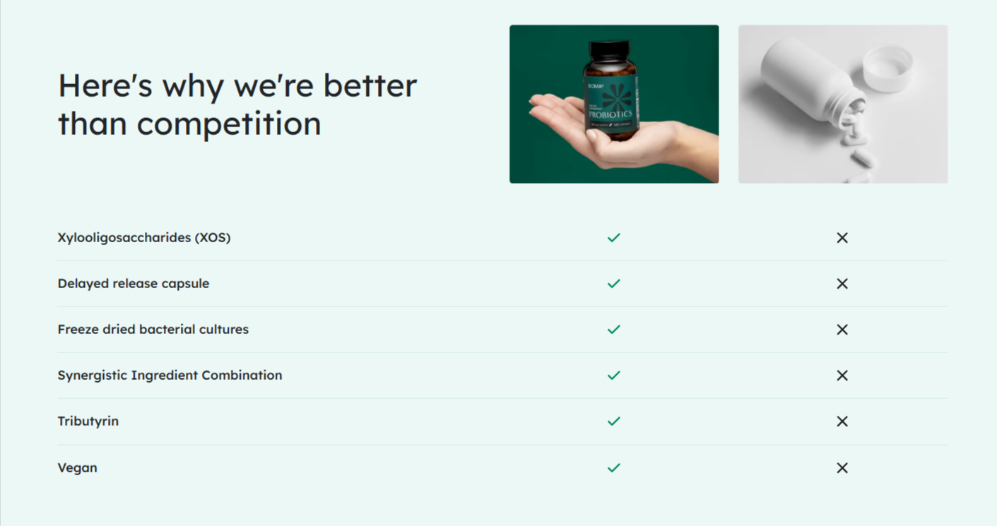 Bioma Probiotics vs