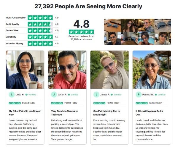 Blue Lume Glasses Customer Reviews