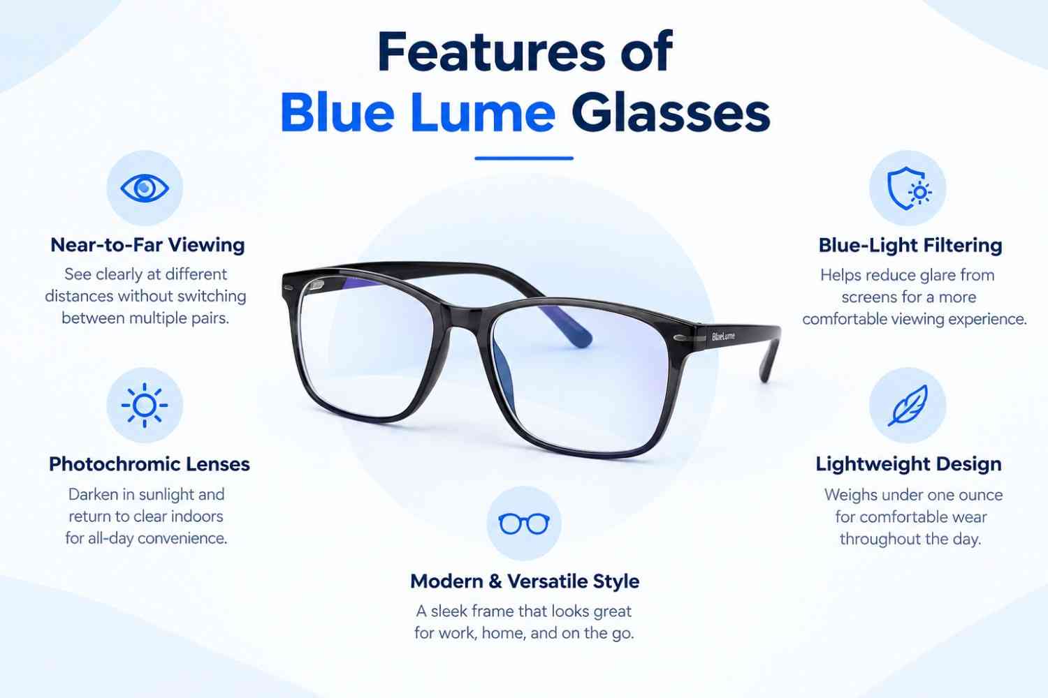 Blue Lume Glasses Features