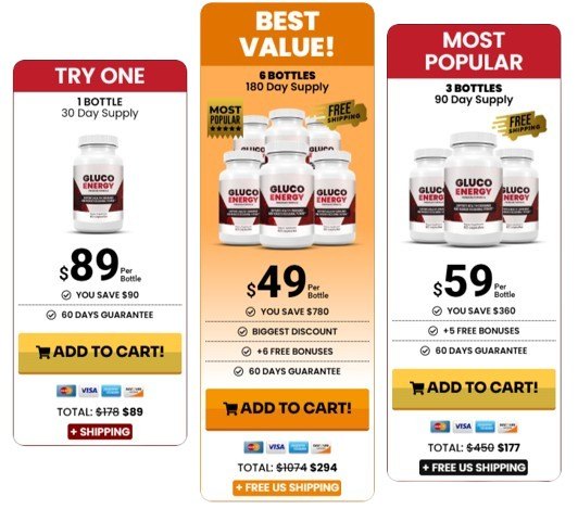 Gluco Energy pricing details