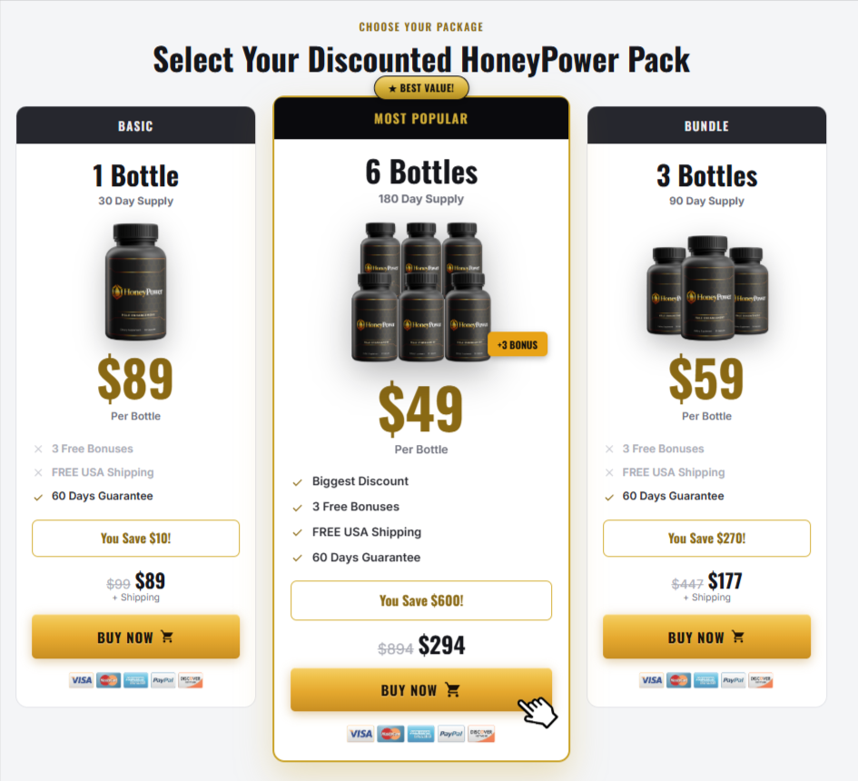 HoneyPower pricing