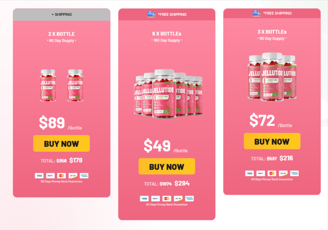 JelluTide facts