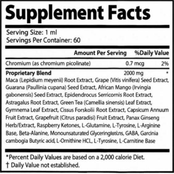 MeltCore supplement facts