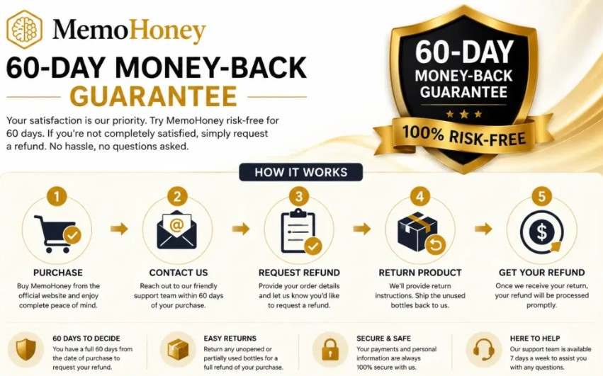 Memo Honey Money Back