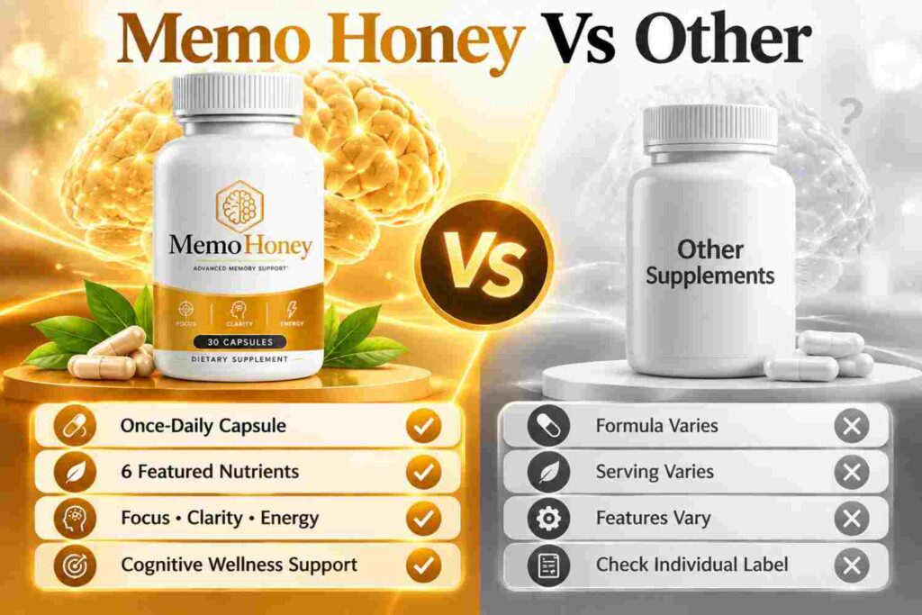 Memo Honey vs Other Supplements-60kb