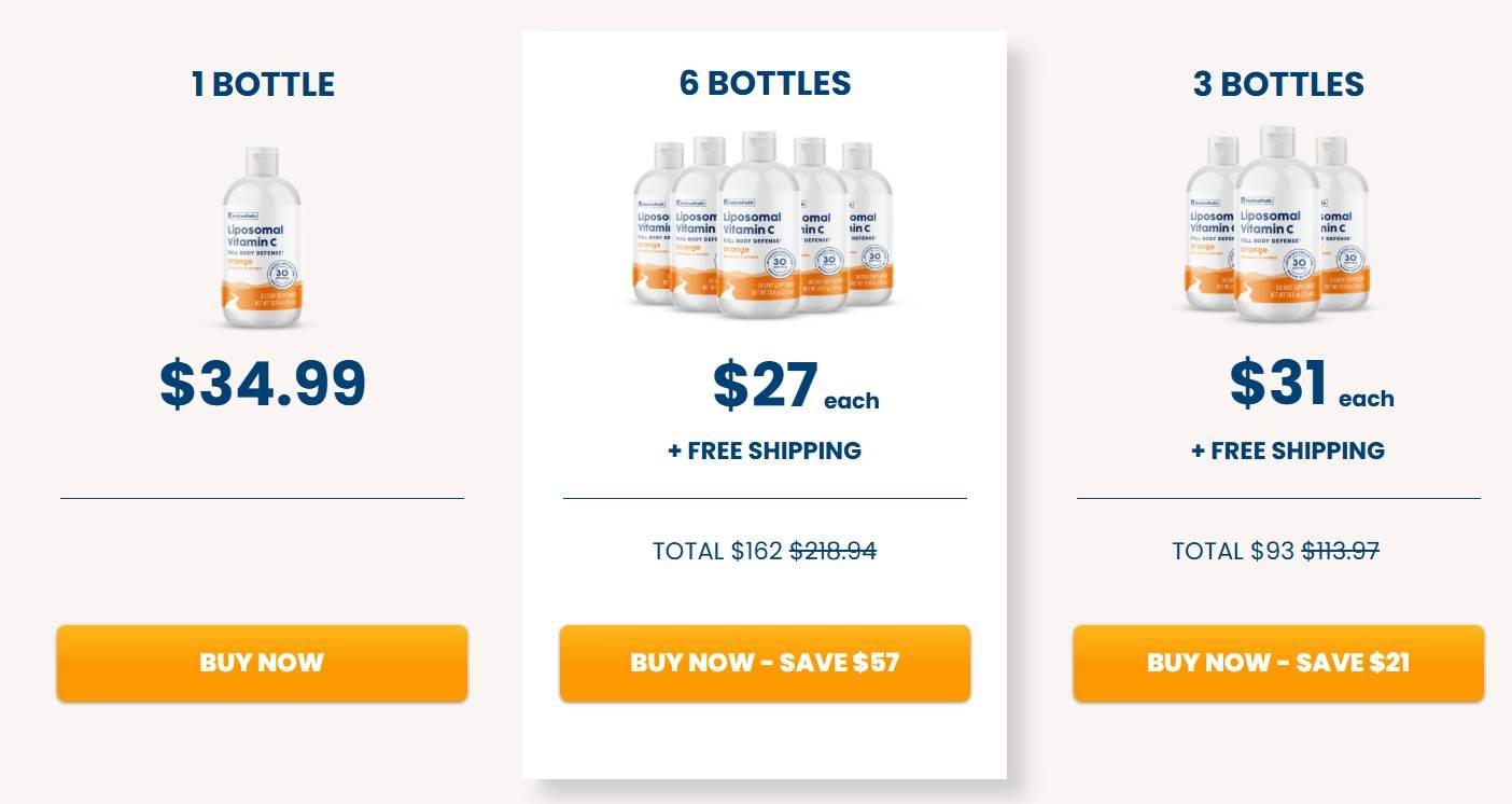 NativePath Liposomal Vitamin C Price