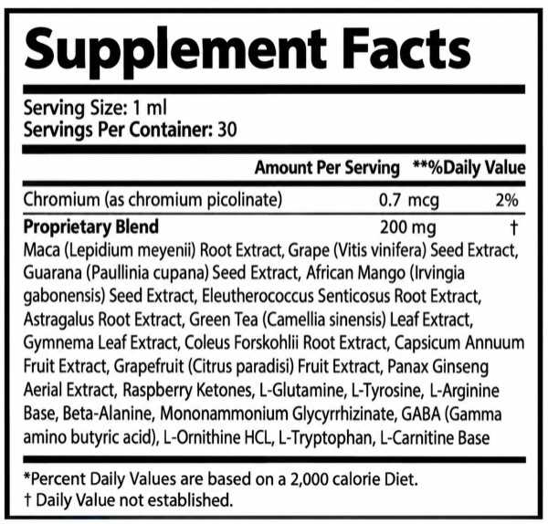 Oiltaro supplements facts