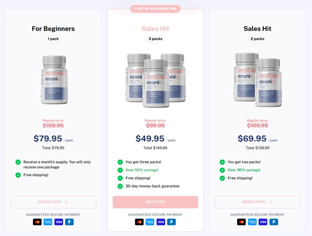 Osanix Pricing