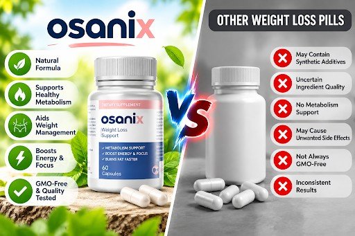 Osanix vs Other Weight Loss Pills