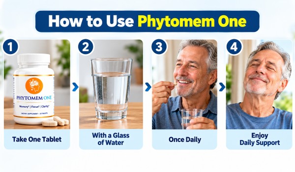 Phytomem One uses