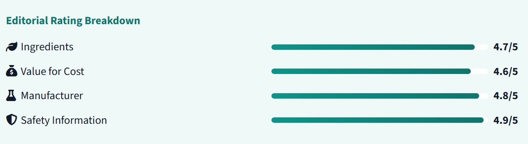 ProtoFlow Buy