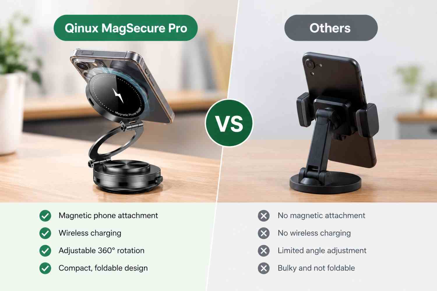 Qinux MagSecure Pro vs Others