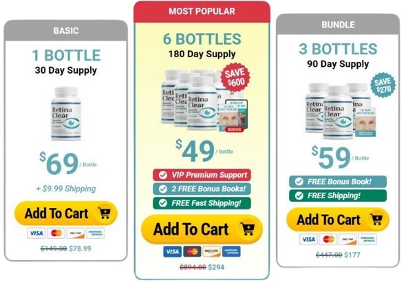 Retina Clear pricing details