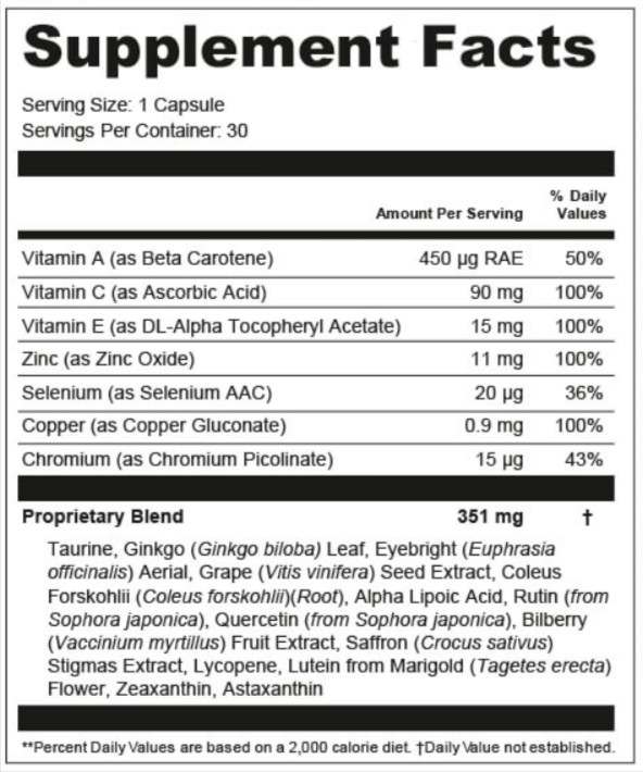 Retina Clear supplement facts