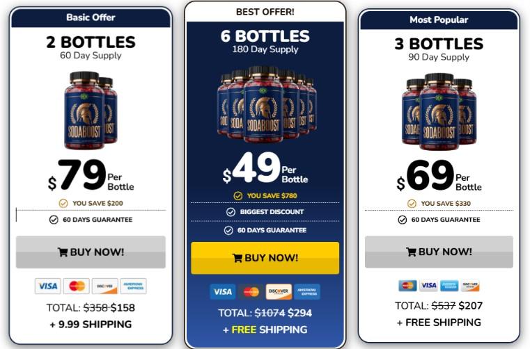 Soda Boost Price