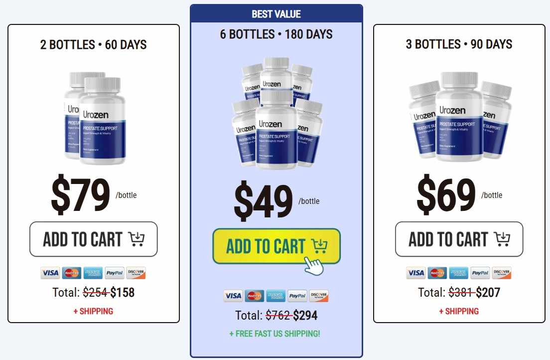 Urozen Pricing