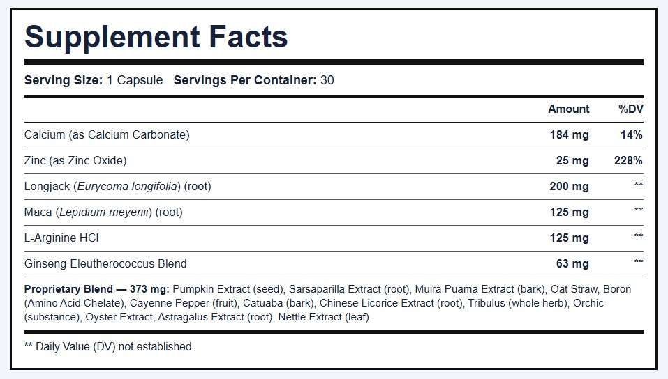 Urozen Supplement Facts