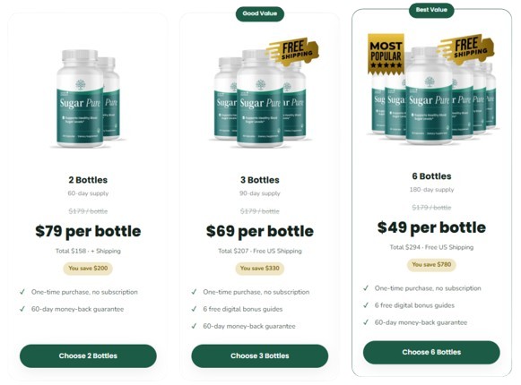Sugar Pure pricing details